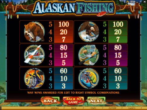 symbols alaskan fishing